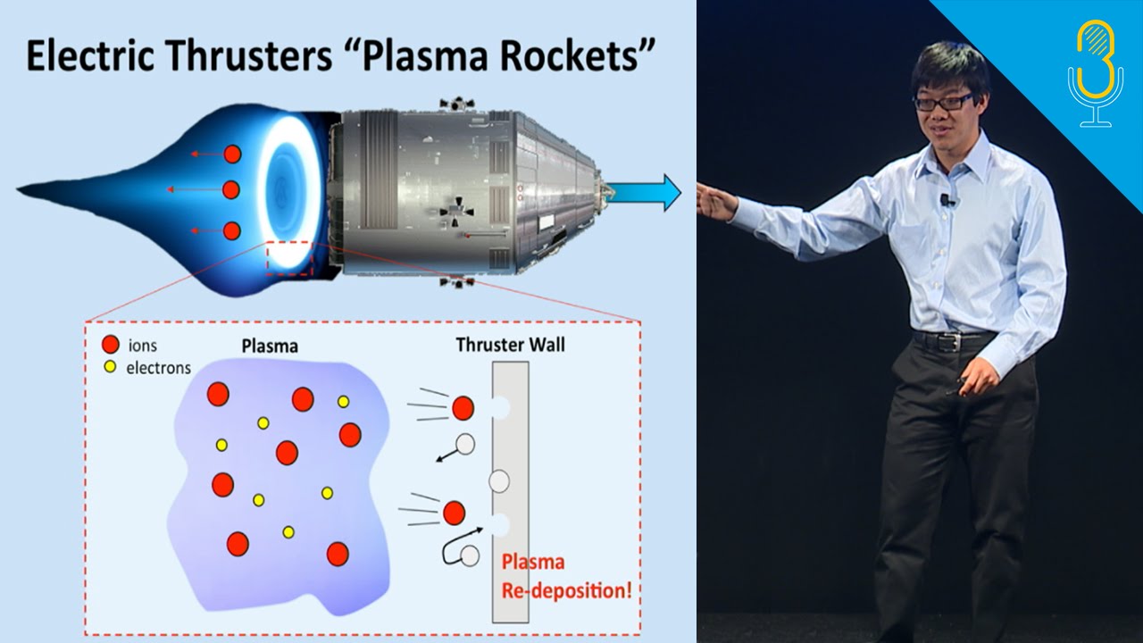 Traveling to Mars with immortal plasma rockets